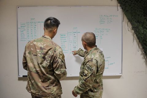 August 2019 Promotions